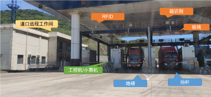 &#27431;&#23453;&#32593;&#23448;&#26041;&#31449;&#20837;&#21475;&#45;&#27431;&#23453;&#40;&#20013;&#22269;&#41;