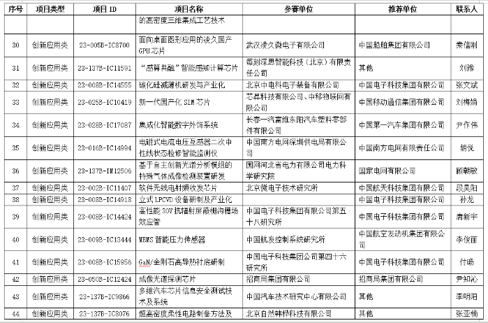 &#27431;&#23453;&#32593;&#23448;&#26041;&#31449;&#20837;&#21475;&#45;&#27431;&#23453;&#40;&#20013;&#22269;&#41;