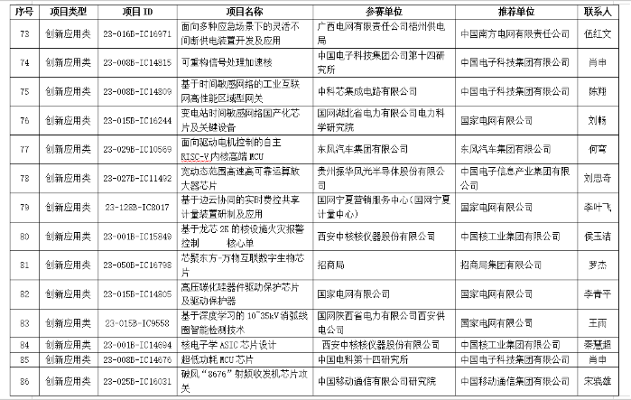 &#27431;&#23453;&#32593;&#23448;&#26041;&#31449;&#20837;&#21475;&#45;&#27431;&#23453;&#40;&#20013;&#22269;&#41;