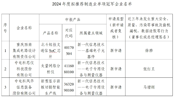 &#27431;&#23453;&#32593;&#23448;&#26041;&#31449;&#20837;&#21475;&#45;&#27431;&#23453;&#40;&#20013;&#22269;&#41;