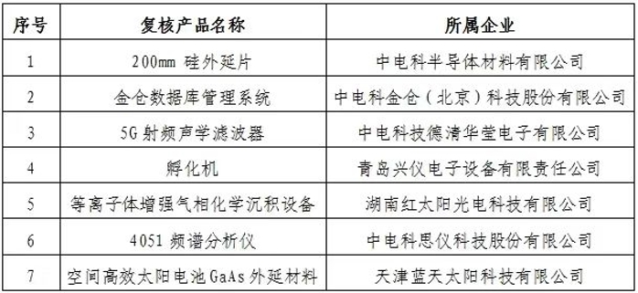 &#27431;&#23453;&#32593;&#23448;&#26041;&#31449;&#20837;&#21475;&#45;&#27431;&#23453;&#40;&#20013;&#22269;&#41;