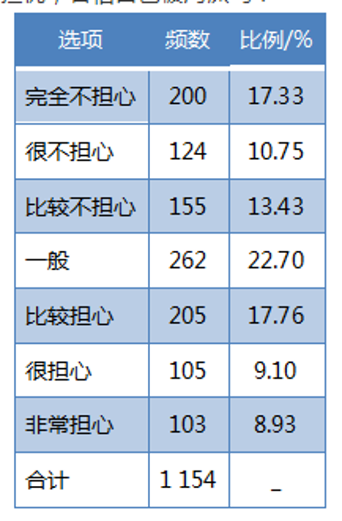 &#27431;&#23453;&#32593;&#23448;&#26041;&#31449;&#20837;&#21475;&#45;&#27431;&#23453;&#40;&#20013;&#22269;&#41;
