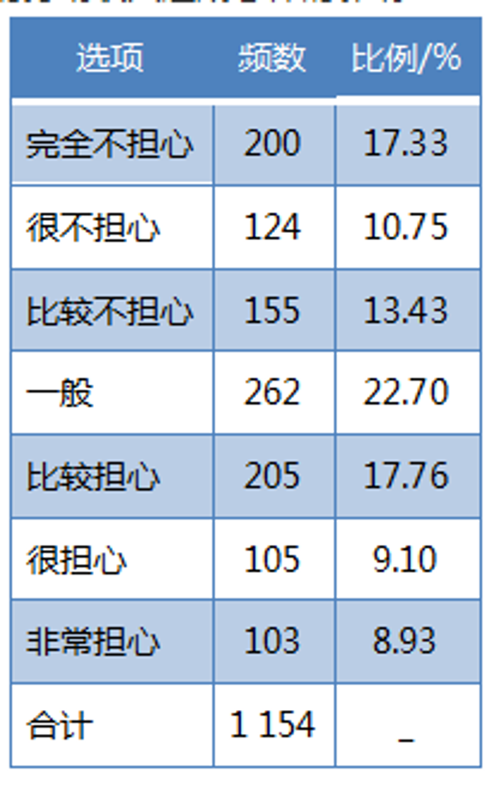&#27431;&#23453;&#32593;&#23448;&#26041;&#31449;&#20837;&#21475;&#45;&#27431;&#23453;&#40;&#20013;&#22269;&#41;