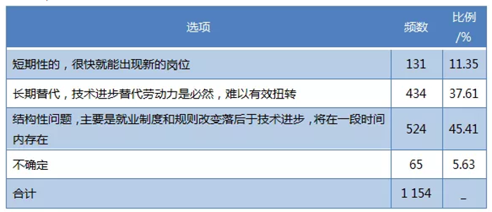 &#27431;&#23453;&#32593;&#23448;&#26041;&#31449;&#20837;&#21475;&#45;&#27431;&#23453;&#40;&#20013;&#22269;&#41;