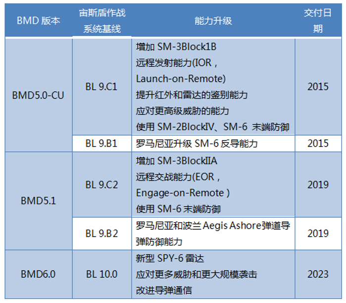 &#27431;&#23453;&#32593;&#23448;&#26041;&#31449;&#20837;&#21475;&#45;&#27431;&#23453;&#40;&#20013;&#22269;&#41;