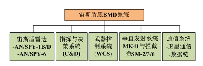&#27431;&#23453;&#32593;&#23448;&#26041;&#31449;&#20837;&#21475;&#45;&#27431;&#23453;&#40;&#20013;&#22269;&#41;