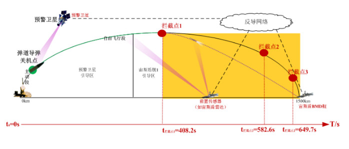 &#27431;&#23453;&#32593;&#23448;&#26041;&#31449;&#20837;&#21475;&#45;&#27431;&#23453;&#40;&#20013;&#22269;&#41;