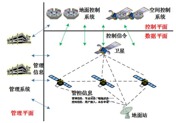 &#27431;&#23453;&#32593;&#23448;&#26041;&#31449;&#20837;&#21475;&#45;&#27431;&#23453;&#40;&#20013;&#22269;&#41;