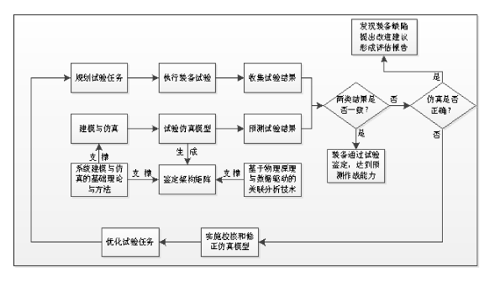 &#27431;&#23453;&#32593;&#23448;&#26041;&#31449;&#20837;&#21475;&#45;&#27431;&#23453;&#40;&#20013;&#22269;&#41;