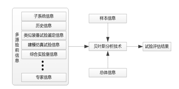 &#27431;&#23453;&#32593;&#23448;&#26041;&#31449;&#20837;&#21475;&#45;&#27431;&#23453;&#40;&#20013;&#22269;&#41;