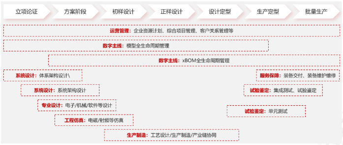 &#27431;&#23453;&#32593;&#23448;&#26041;&#31449;&#20837;&#21475;&#45;&#27431;&#23453;&#40;&#20013;&#22269;&#41;
