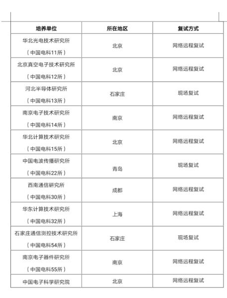 &#27431;&#23453;&#32593;&#23448;&#26041;&#31449;&#20837;&#21475;&#45;&#27431;&#23453;&#40;&#20013;&#22269;&#41;